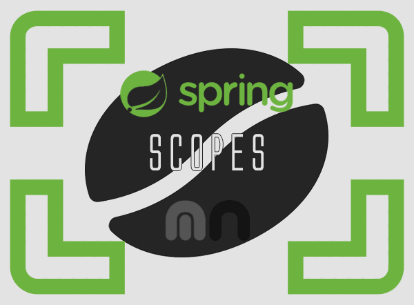 A thumbnail to represent the post Spring Bean Scopes: Guía para comprender los distintos scopes de un Spring Bean