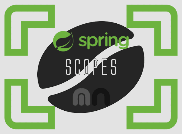 Scopes in a Spring Bean application