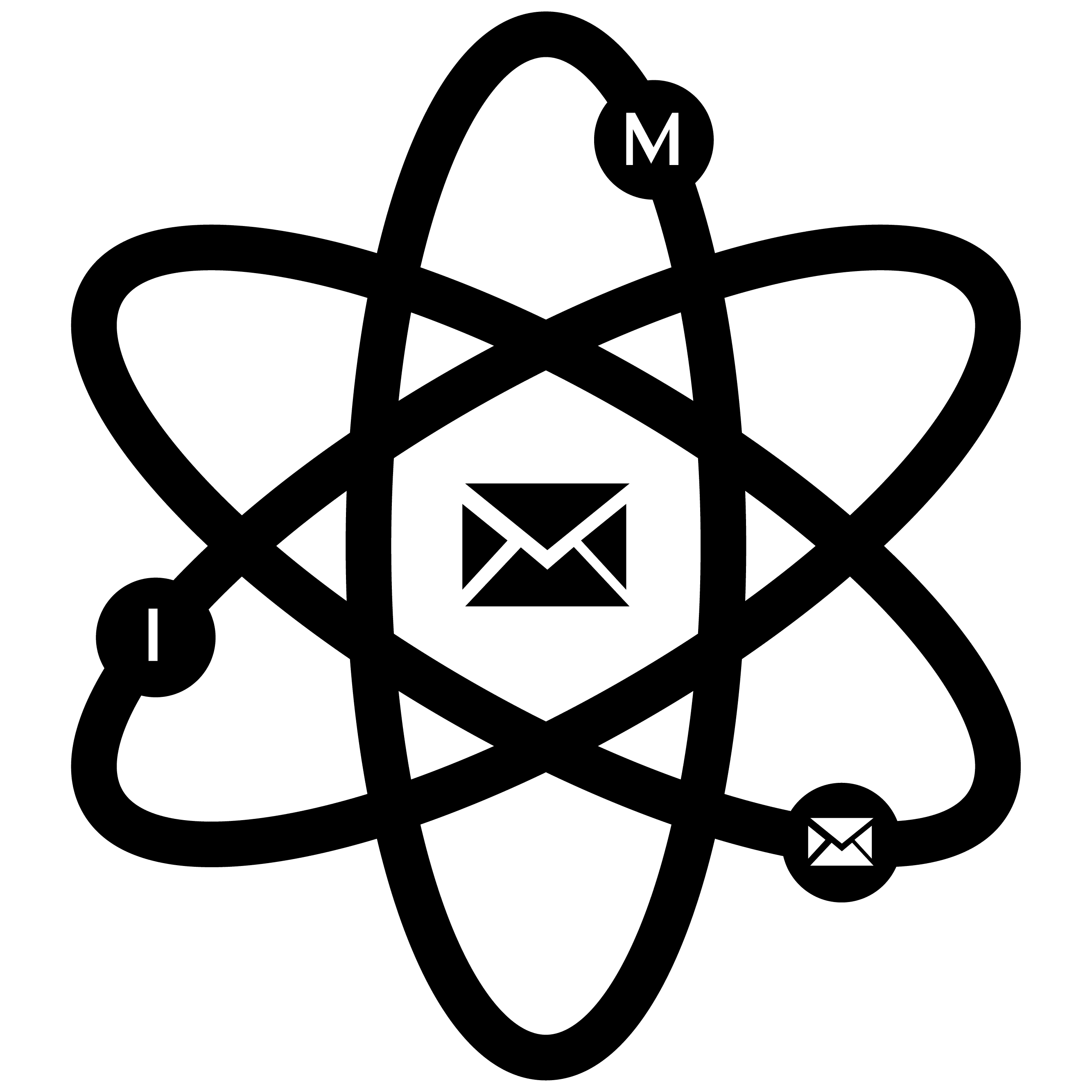 A thumbnail to represent the post Isotope Mail Client: Introduction and features